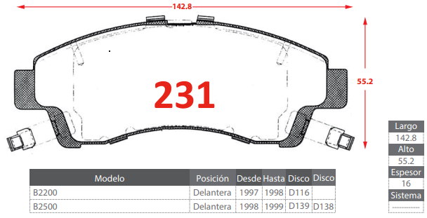 PASTILLAS DE FRENOS DELANTERAS MAZDA B2200/ B2500