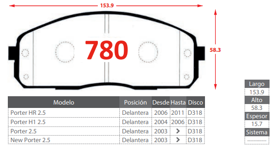 PASTILLA DE FRENOS DELANTERS HYUNDAI PORTER HR 2.5/ PORTER H1 2.5/ PORTER 2.5/ NEW PORTER 2.5/ JAC 150
