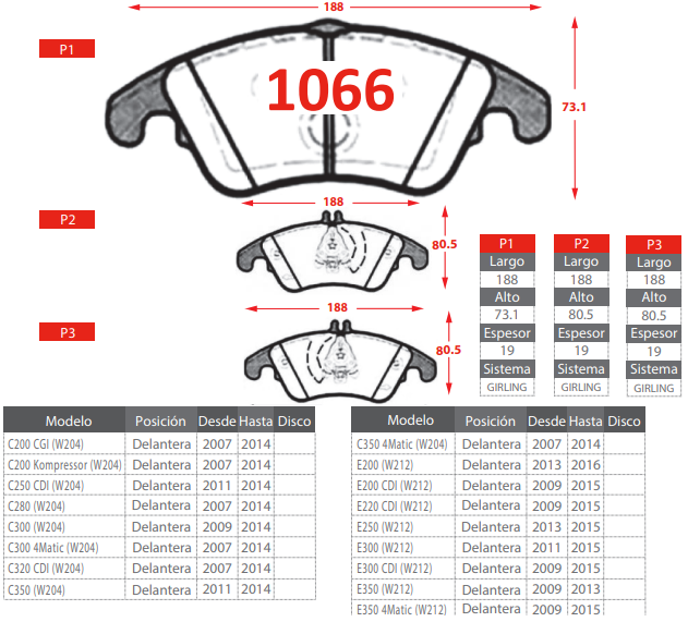 PASTILLA DE FRENOS DELANTERA MERCEDES C200/ C250/ C280/ C300/ C320/ C350/ E200/ E250/ E300/ E350